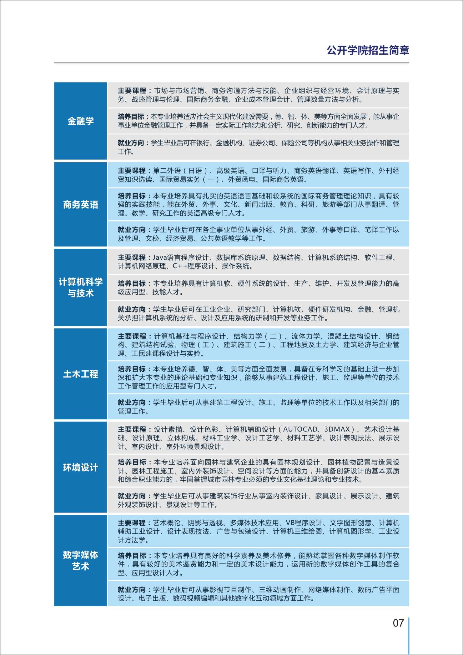 华南理工大学公开学院2020年招生简章