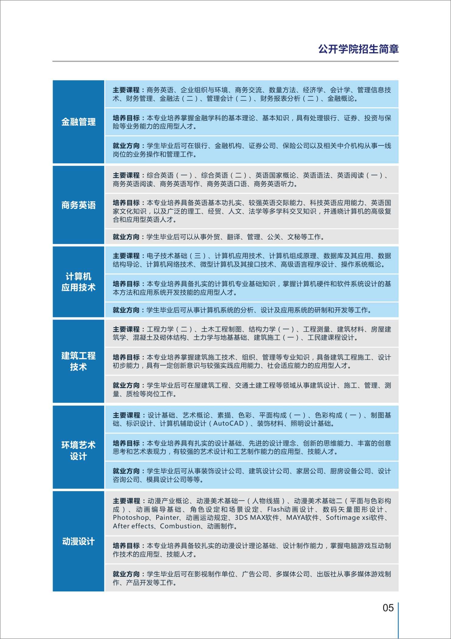 华南理工大学公开学院2020年招生简章