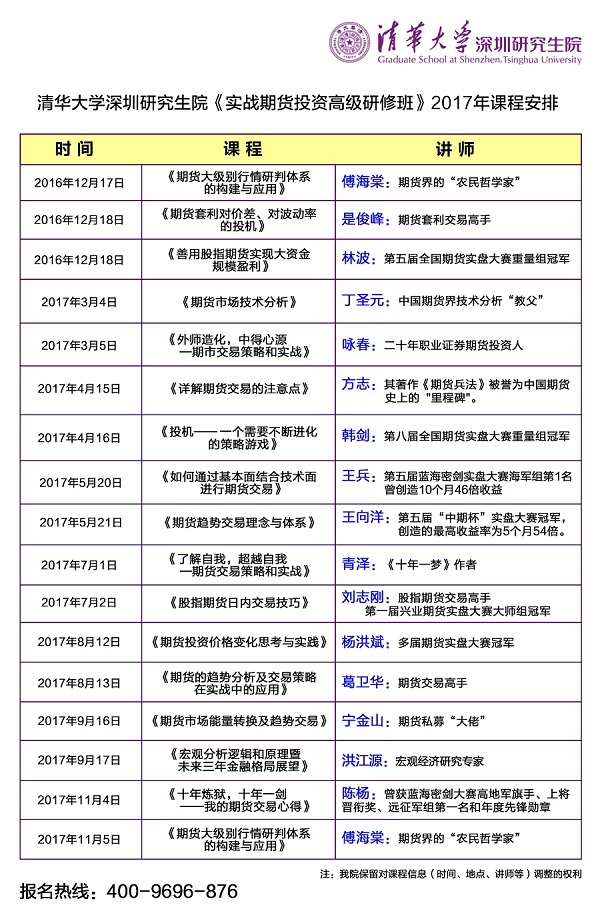《清华大学期货培训班》2017年课程安排