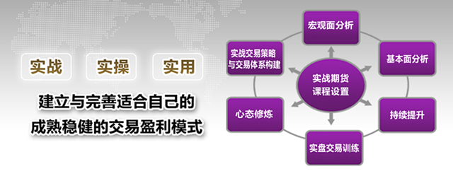 实战期货班课程640.jpg