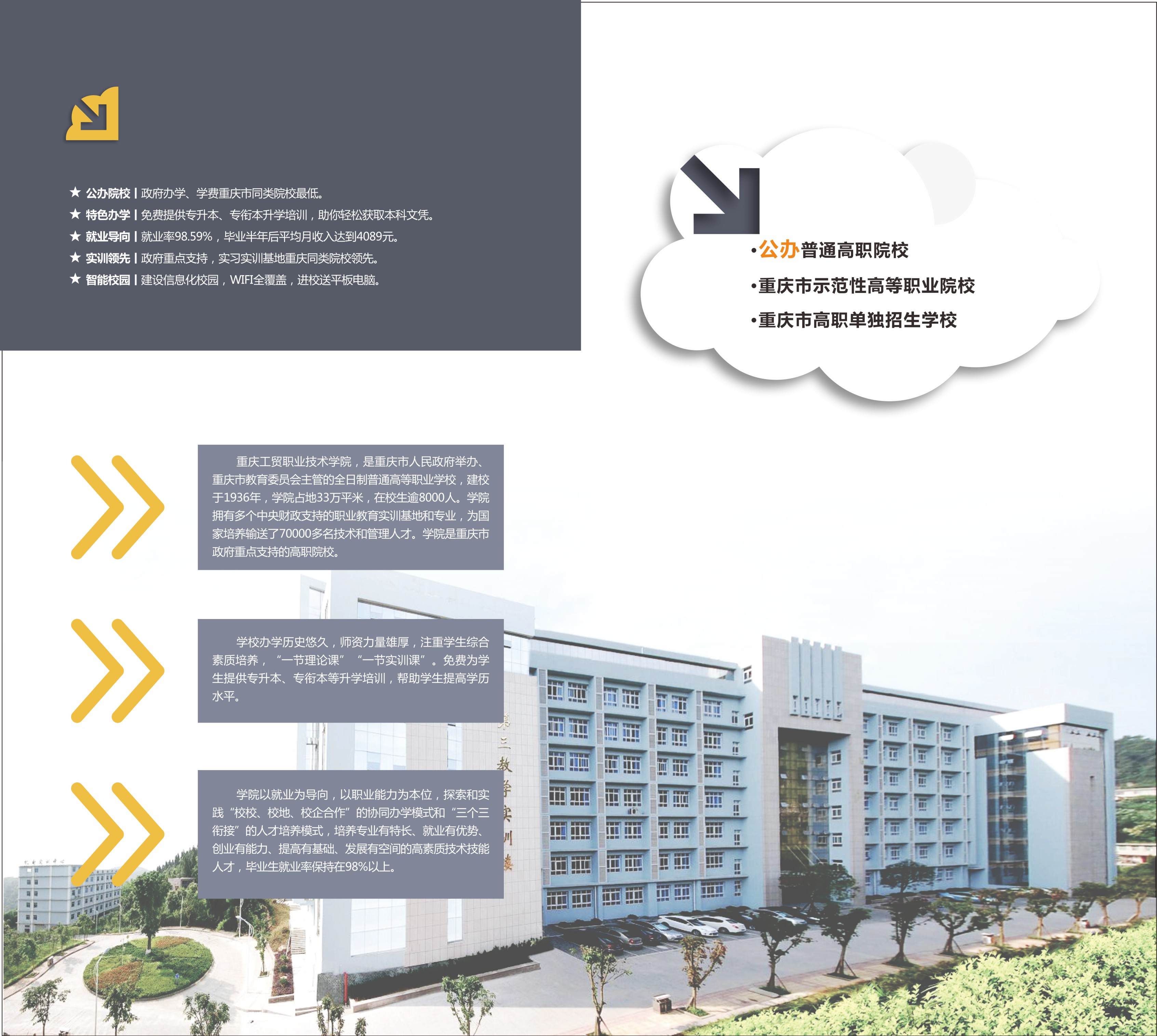 重庆工贸职业技术学院2017年招生简章