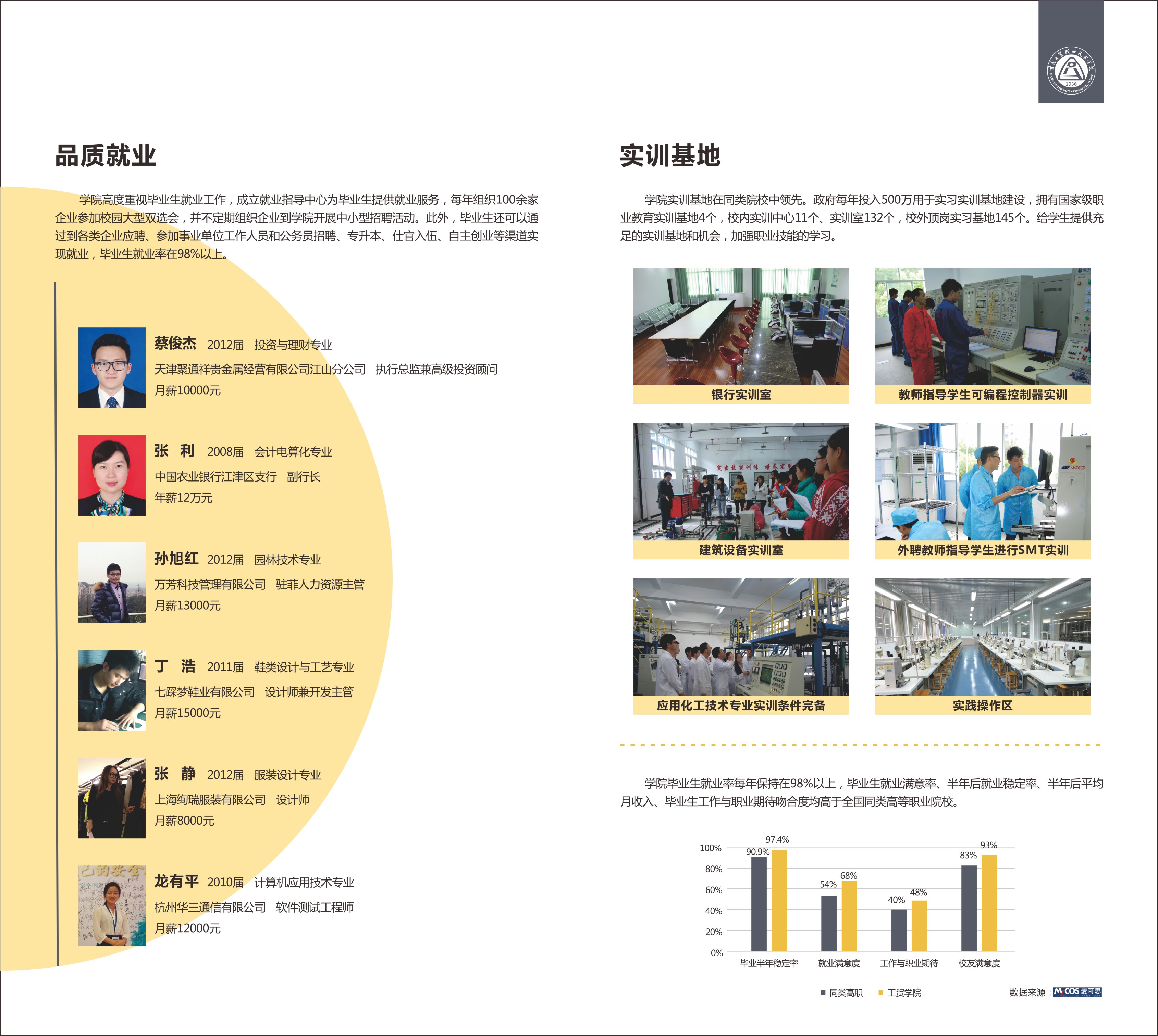 重庆工贸职业技术学院2017年招生简章