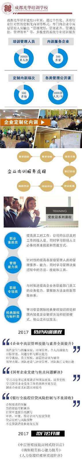 企业内训.jpg 企业内训.jpg