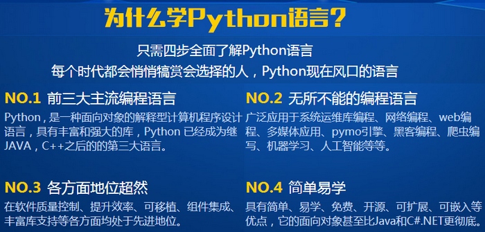 深圳Python开发培训