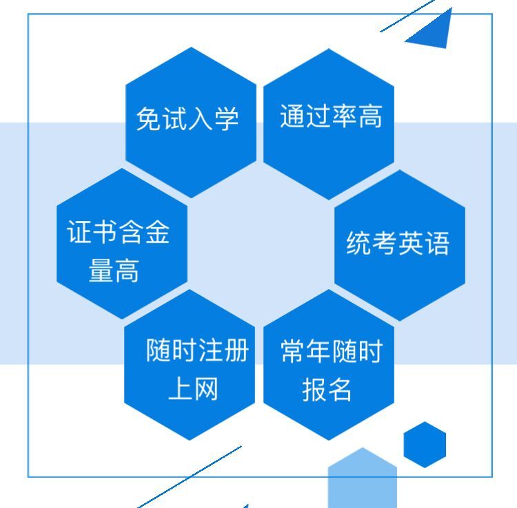 湖北师范大学在职考研优势