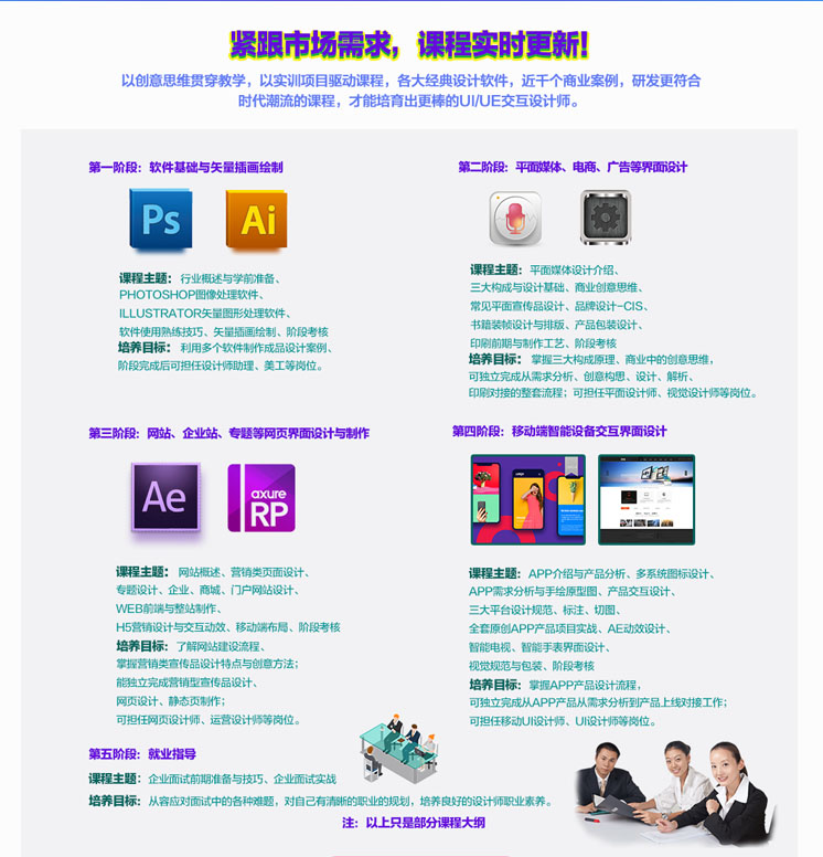 迈齐UI培训学院主要课程展示.jpg 迈齐UI培训学院主要课程展示.jpg