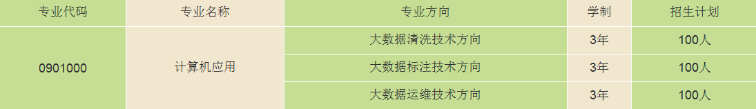 QQ图片20190627194350.png QQ图片20190627194350.png