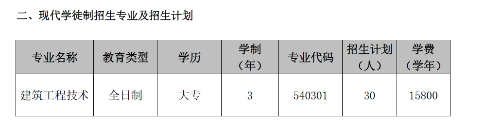 招生计划.png 招生计划.png