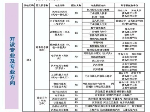 济南电子机械工程学校向全省招招生区域代理