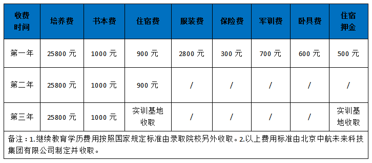 河南师范大学影视艺术 河南师范大学影视艺术