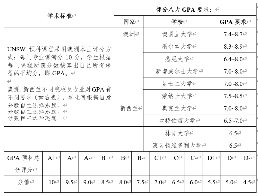 1587373844167310.png image.png