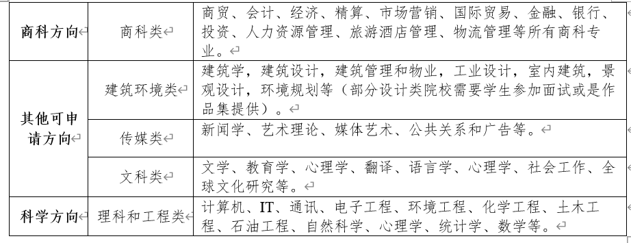 1587374072911433.png image.png