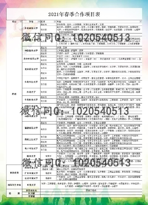 职称项目 一手渠道 诚邀合作