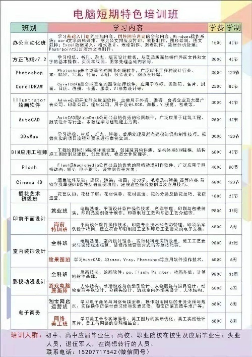赛恩斯职业学校/室内设计专业