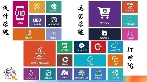 达内教育成人IT职业技能培训-河北区域诚招招生代理