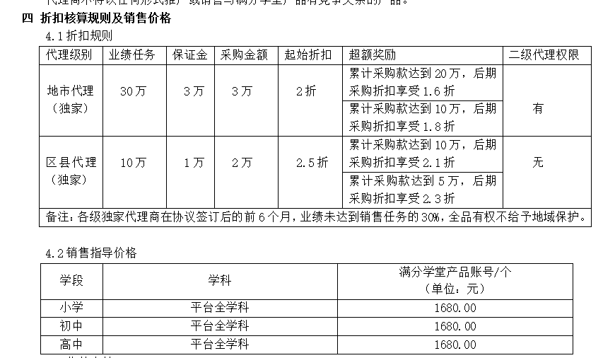 代理政策落实.png 代理政策落实.png