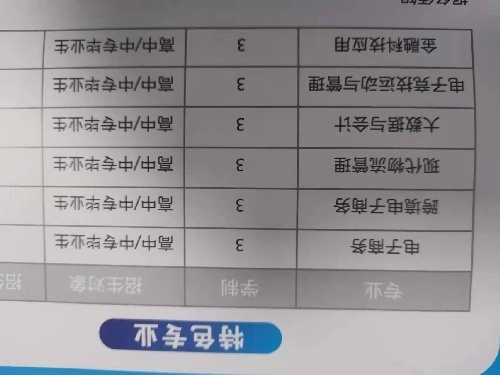 河南机电职业学院招生