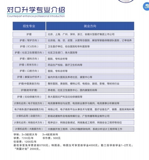 郑州城市管理中等专业学校