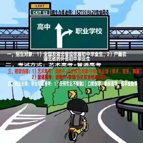 武汉美术高中招生