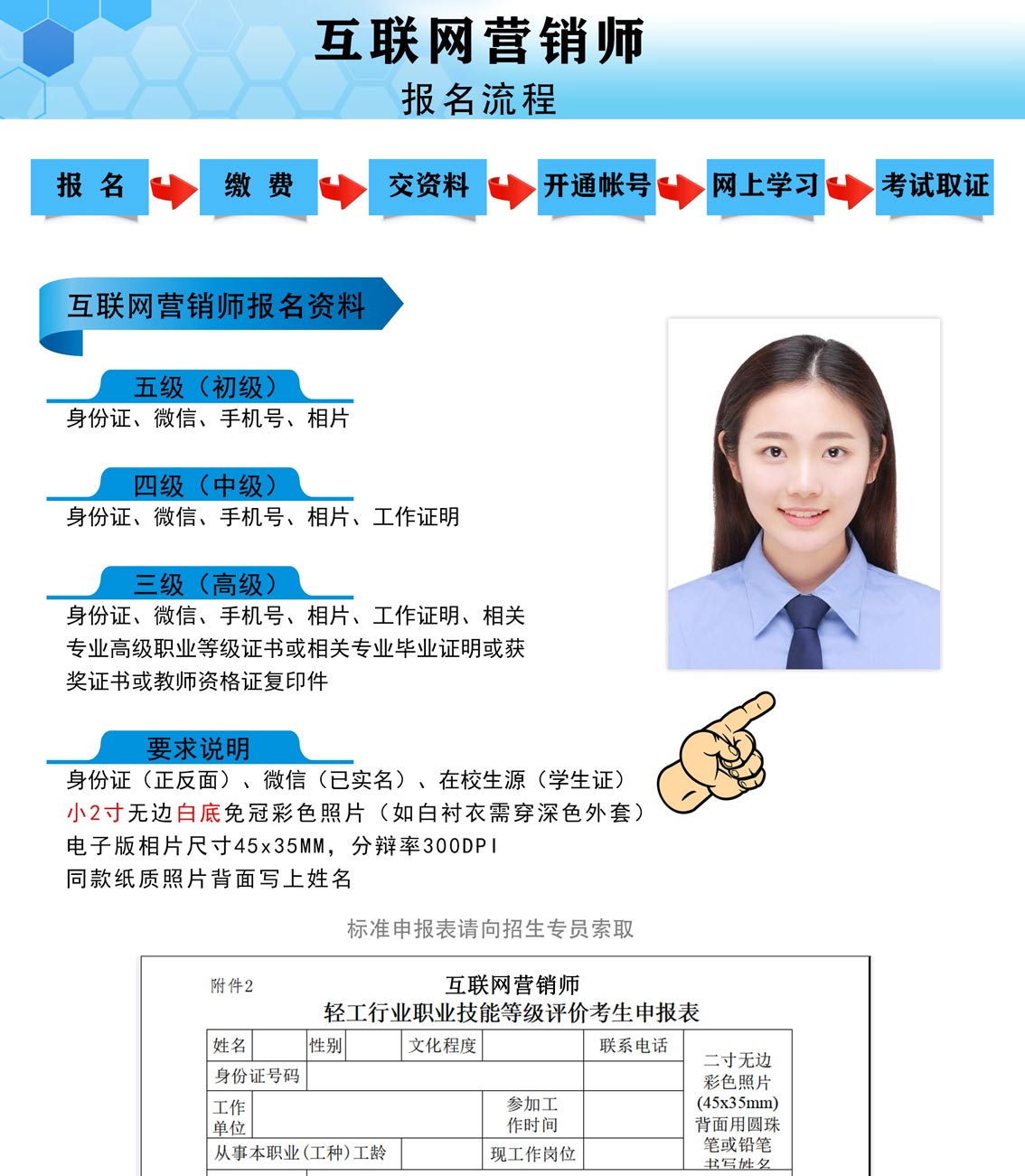 互联网营销师报名流