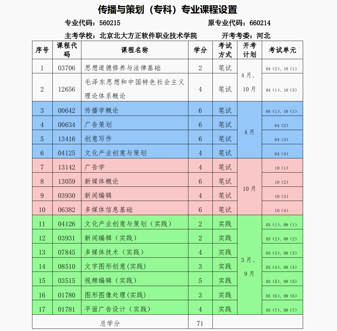 微信截图_20221008211712.png