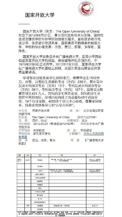 国家开放大学 全托管 不限户籍